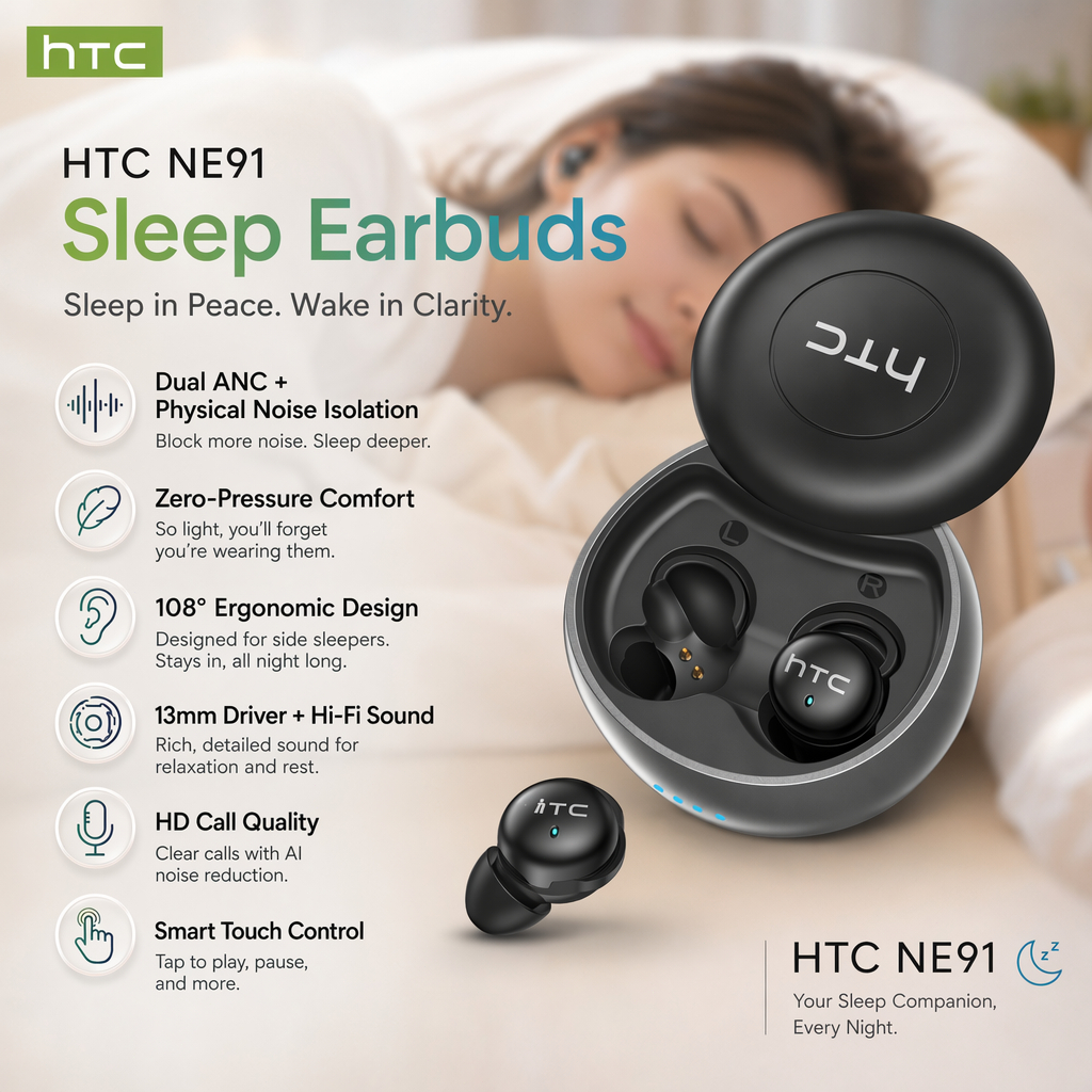 HTC NE91 หูฟังสำหรับใส่นอน  พร้อมระบบตัดเสียงรบกวน – ตัดเสียงรบกวนแบบคู่ (ANC + Physical), ดีไซน์กระชับรับสรีระหู 108 องศา, Bluetooth 6.0, คุณภาพเสียงระดับ Hi-Fi