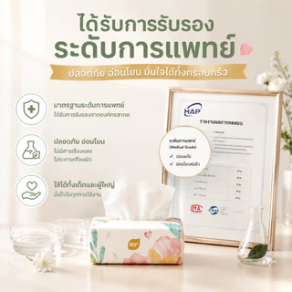 [32 แพ็ค] Botare ทิชชู่ กระดาษเช็ดหน้า 4 ชั้น ไม่แตกเมื่อเปียก เนื้อนุ่ม 65 แผ่น/ห่อ 140×175 มม. อเนกประสงค์ คุ้มค่าสำหรับครัวเรือน