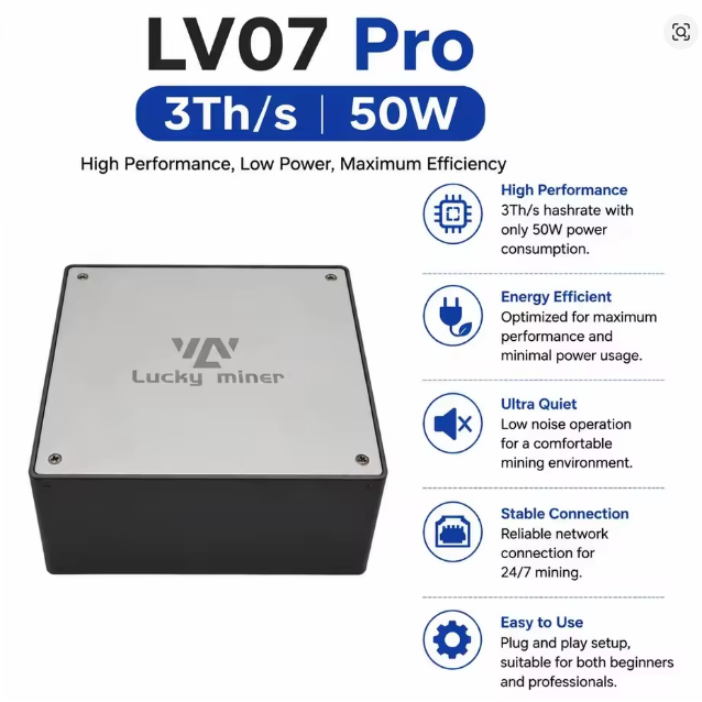 Lucky Miner LV07 Pro 3Th/s 50W การใช้พลังงานต่ํา Bitcoin BTC Miner SHA-256 Lv07 Pro WIFI