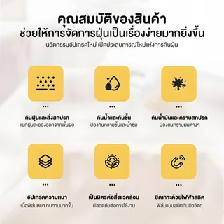 พลาสติกกันฝุ่น พลาสติกคลุมเฟอร์นิเจอร์ มีกาวในตัว ป้องกันฝุ่น น้ำ และคราบสี ใช้สำหรับปรับปรุงบ้าน ย้ายบ้าน พร้อมใช้งาน