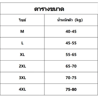 เสื้อเชิ้ตผ้าลินินผู้ชาย แขน 3/4 ทรงหลวม สไตล์มินิมอล ระบายอากาศดี