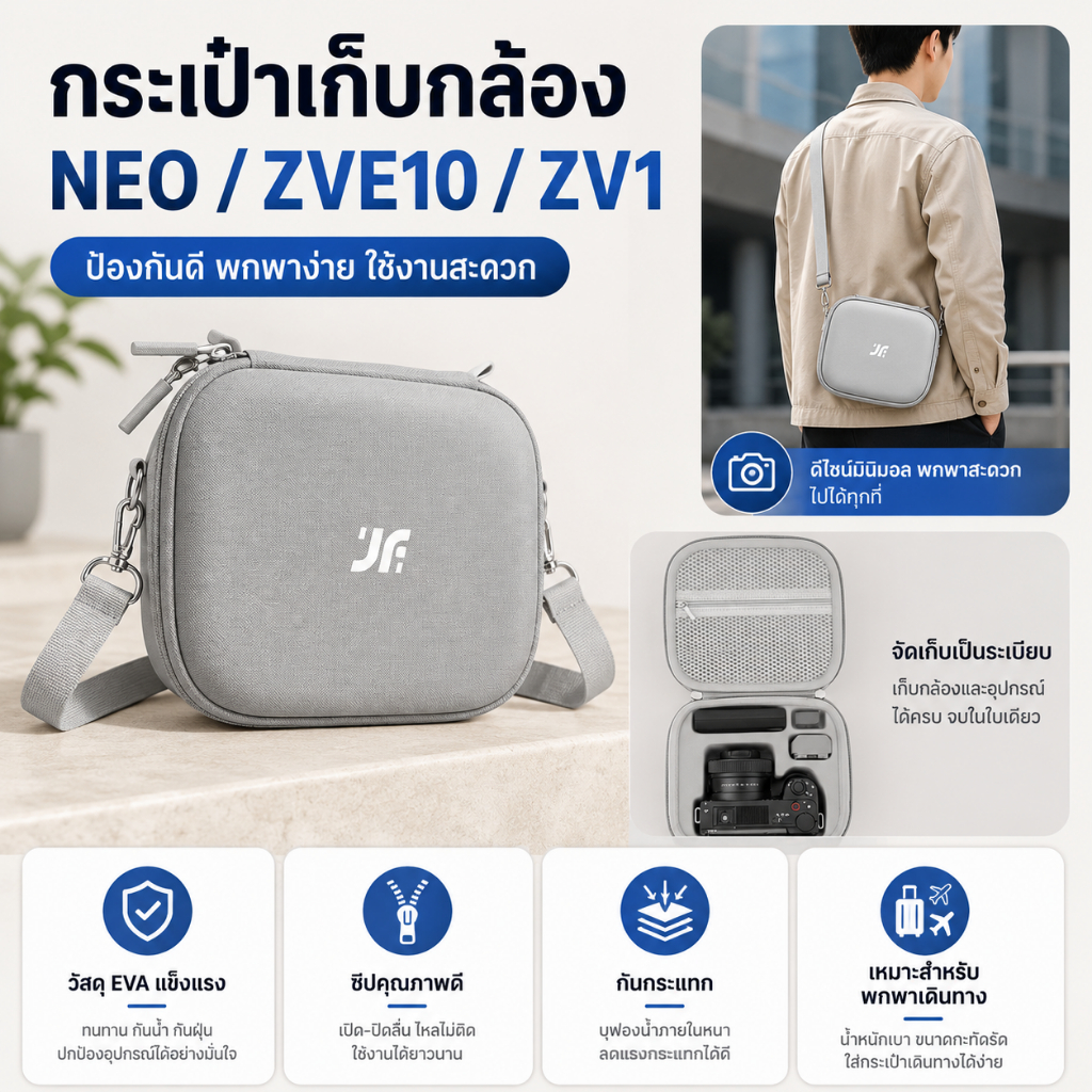 เคสกระเป๋าเก็บกล้องคุณภาพสูง เฉพาะรุ่น Sony ZV-E10 II กล้อง Mirrorless วัสดุ EVA ทนทาน ปกป้องตัวกล้องเต็มตัว เก็บอุปกรณ์เสริมได้