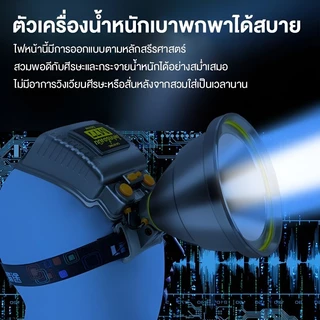 ไฟฉายคาดหัว M77 ไฟเครื่องบิน LED แสงแรง ส่องไกล 1500 เมตร แบตเตอรี่ 4 ก้อน ปรับ 3 โหมด เปลี่ยนเลนส์เหลือง/น้ำเงินได้