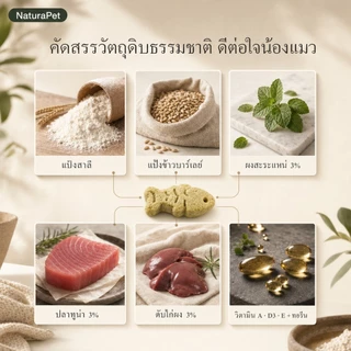 NaturaPet ขนมหญ้าแมวบิสกิต ต้นอ่อนข้าวสาลีอบอุณหภูมิต่ำ มีเนื้อ+หญ้า ช่วยขับขนในลำไส้ 100 กรัม/กระปุก