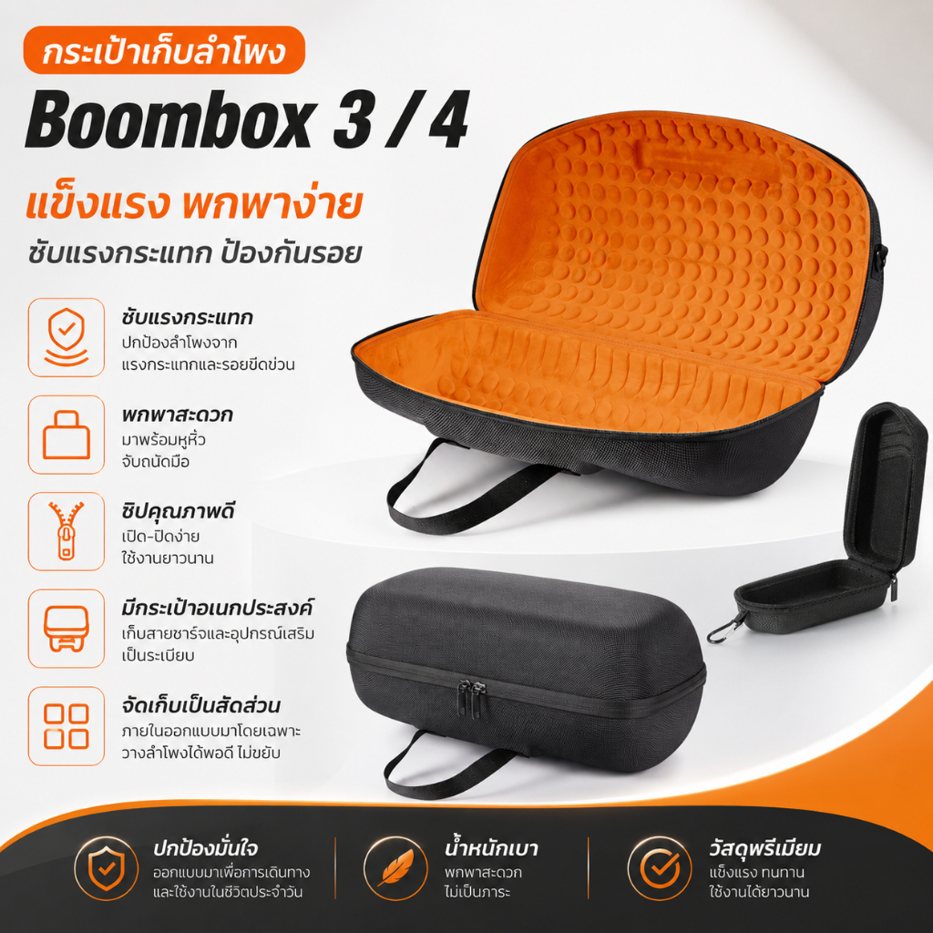 กระเป๋าเก็บลำโพงรุ่น Boombox 4 ตรงขนาด เคสปกป้องกันกระแทกกันฝุ่น พกพาเดินทางสะดวก ใส่ลำโพงอุปกรณ์เสริมได้