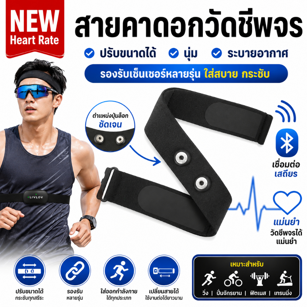 พร้อมส่ง ❤️ สายรัดอกวัดหัวใจ ใช้แทนได้หลายรุ่น | เข็มขัดเซนเซอร์คาดอก ปรับขนาดได้ นุ่ม ระบายอากาศ 🏃