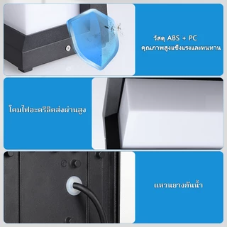 โคมไฟติดผนัง LED IP65 โคมไฟติดผนังกันน้ํา 25W แสงกลางแจ้งระเบียง สวนลานบ้านโคมไฟติดผนังห้องนอนบันไดตกแต่ง