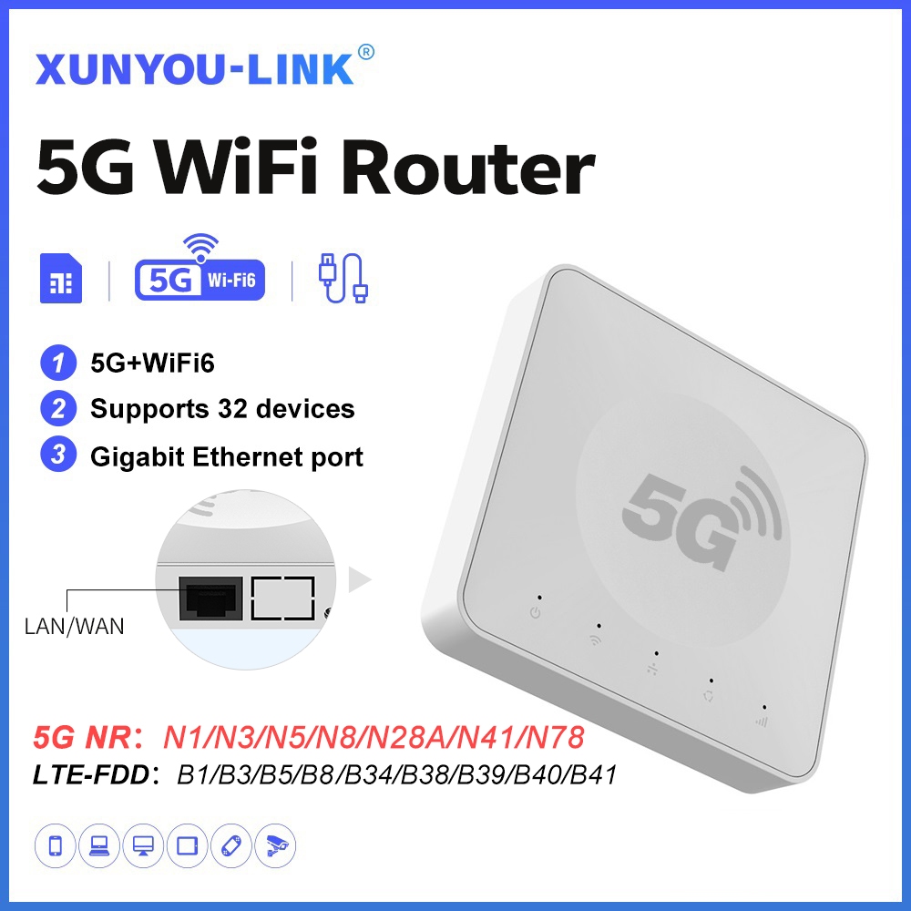 XUNYOU-LINK MC801 5G Redcap เราเตอร์ไร้สาย WiFi โมเด็ม WIFI เราเตอร์ฮอตสปอตข้อมูลไม่จํากัดรองรับเราเ