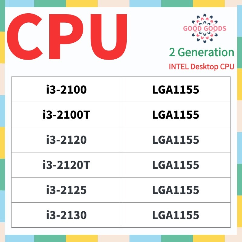 I3-2100 i3-2100T i3-2120 i3-2120T i3-2125 i3-2130 2th generation INTEL Core Desktop CPU LGA1155