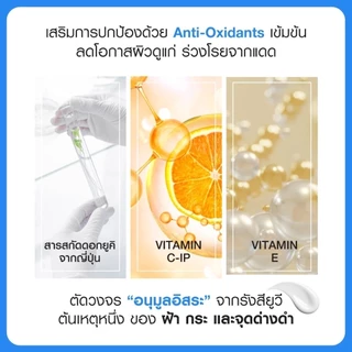 [1 ขวด] MizuMi UV Water Serum SPF50+ PA++++ 40g, No.1 Best-Selling Sunscreen: ครีมกันแดดเนื้อบางเบา ไม่ก่อมะเร็งที่ให้การปกป้องสูงสุด