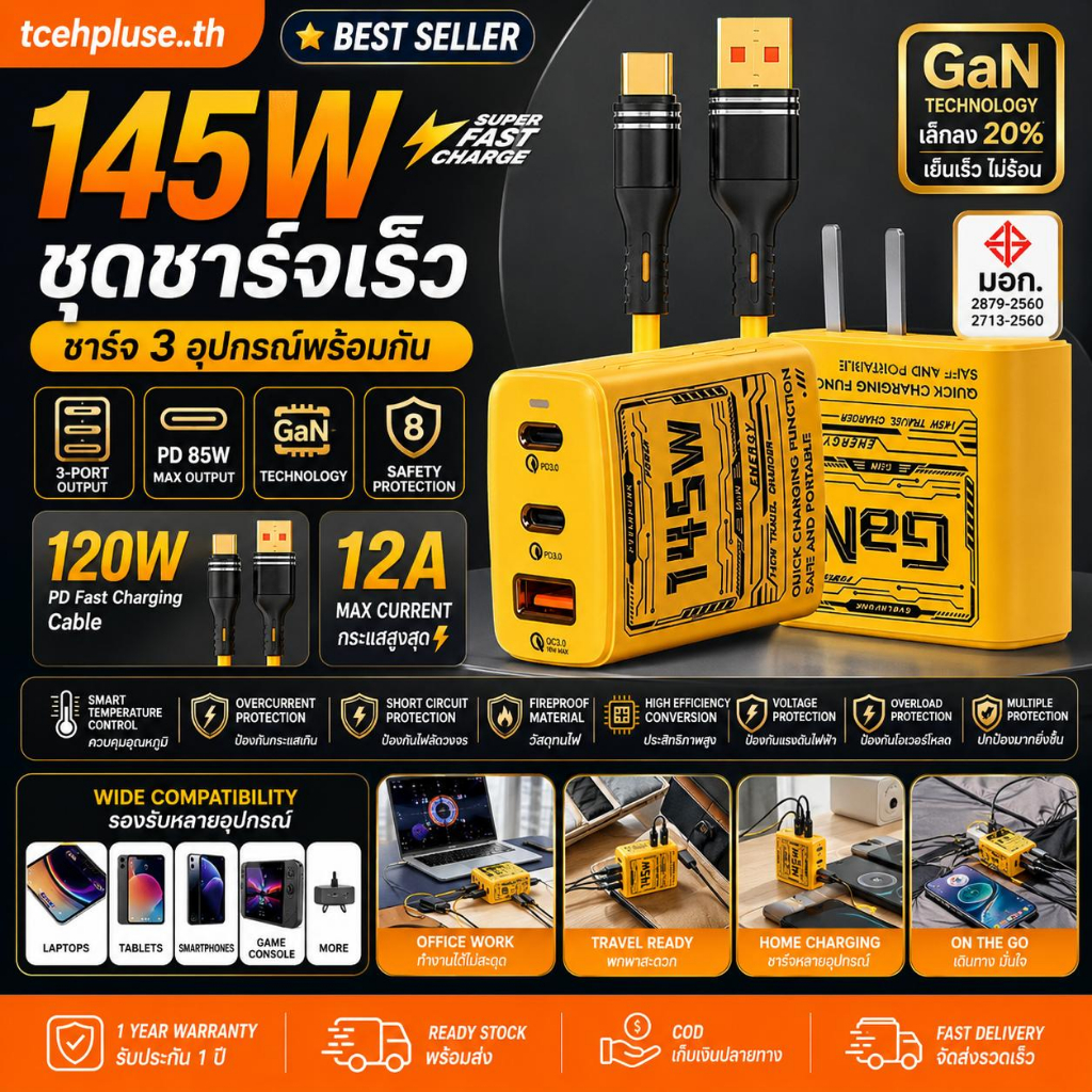 ชาร์จเร็ว 145W GaN 3 พอร์ต PD65W รองรับโน้ตบุ๊ก มือถือ หลายอุปกรณ์พร้อมกัน สายชาร์จ PD 120W Type-C ห