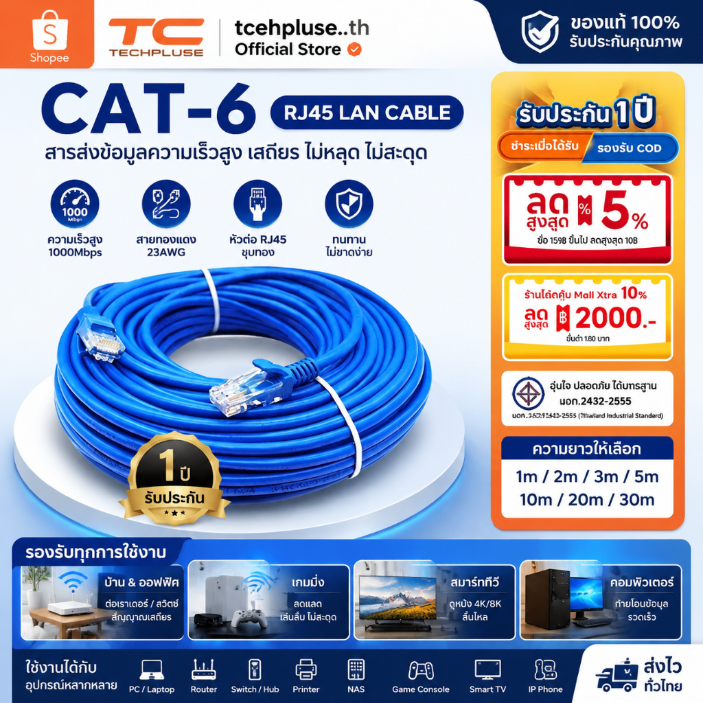 สายแลน CAT6 ความเร็วสูง 23AWG ทองแดงแท้ RJ45 8P8C รองรับเกมมิ่ง เน็ตบ้าน ออฟฟิศ ยาว1-30m สำหรับพีซี เราเตอร์ ทีวี tcehpluse..th