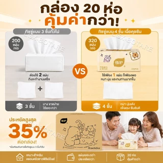 โยนทิ้งไป เบาะเนื้อเยื่อปลอดภัยสําหรับผิวบอบบาง4ชั้นแข็งแรงนุ่มไม่มีผ้าสําลีไม่มีระคายเคือง80แผ่น20แพ็คกรณี