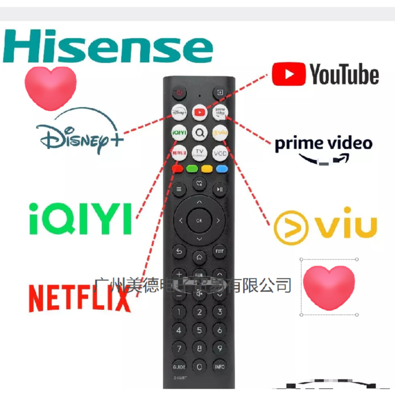 Hisense รีโมทคอนโทรลสมาร์ททีวีไม่มีควบคุมเสียง รุ่น ERF2038H Hisense ERF2038H สําหรับ 43E7Q, 50A6Q, 