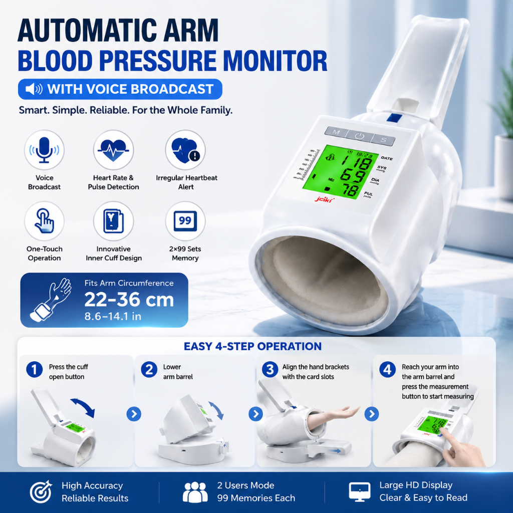 Automatic Upper Arm Blood Pressure Monitor with Voice Report, Large Display, Inner Comfort Cuff, Heart Rate & Irregular Heartbeat Detection – Home Use for Elderly & Family