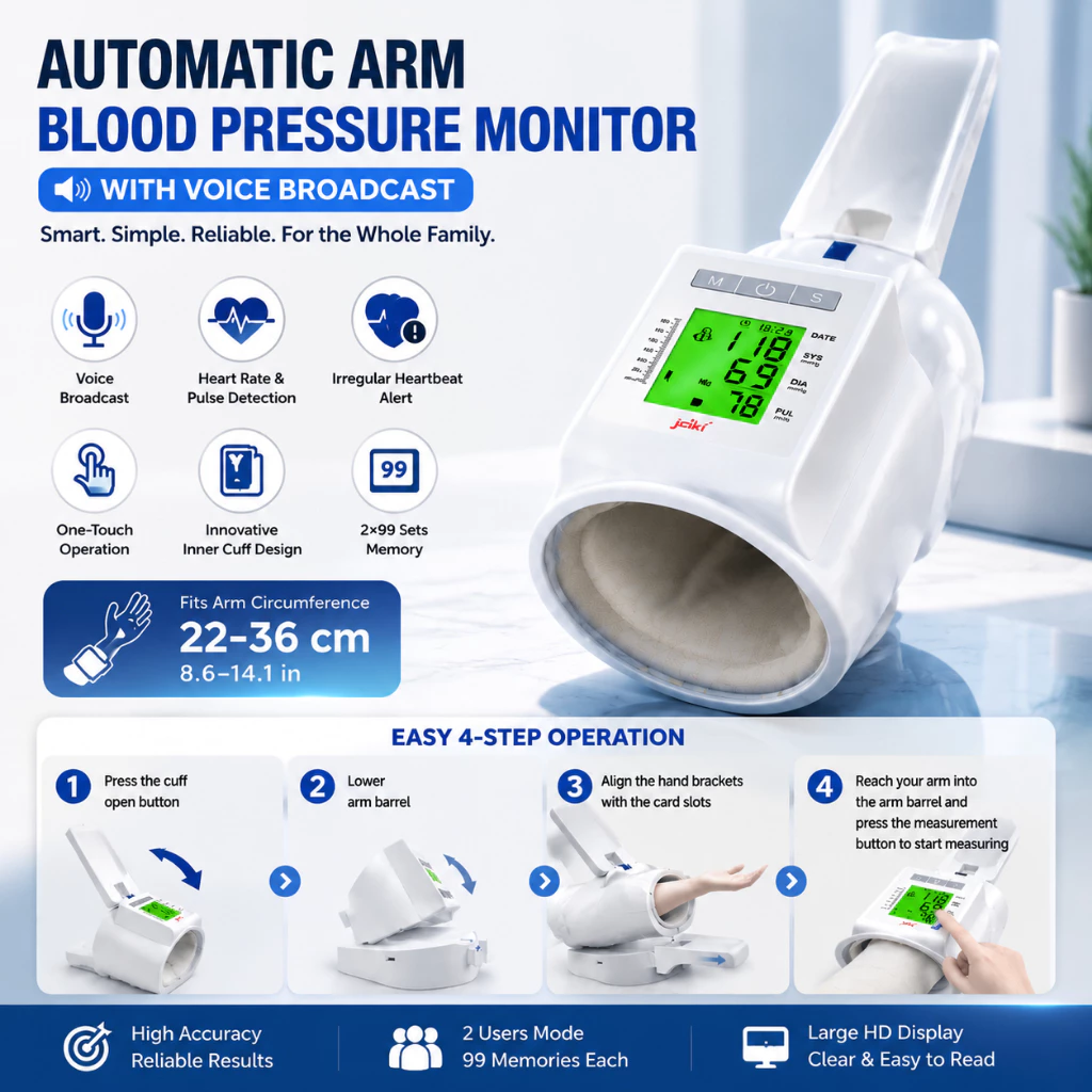 Automatic Upper Arm Blood Pressure Monitor with Voice Report, Large Display, Inner Comfort Cuff, Heart Rate & Irregular Heartbeat Detection – Home Use for Elderly & Family