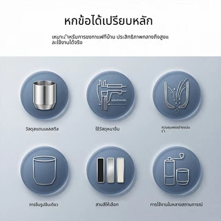 ถ้วยโดสกาแฟ 304 สแตนเลส 58มม. 2หู กันผงกระจาย สูง7.2ซม. น้ำหนัก75กรัม มี3สี เงิน/ดำด้าน/ครีม Dosing Cup อุปกรณ์บาริสต้า ชงเอสเพรสโซ่