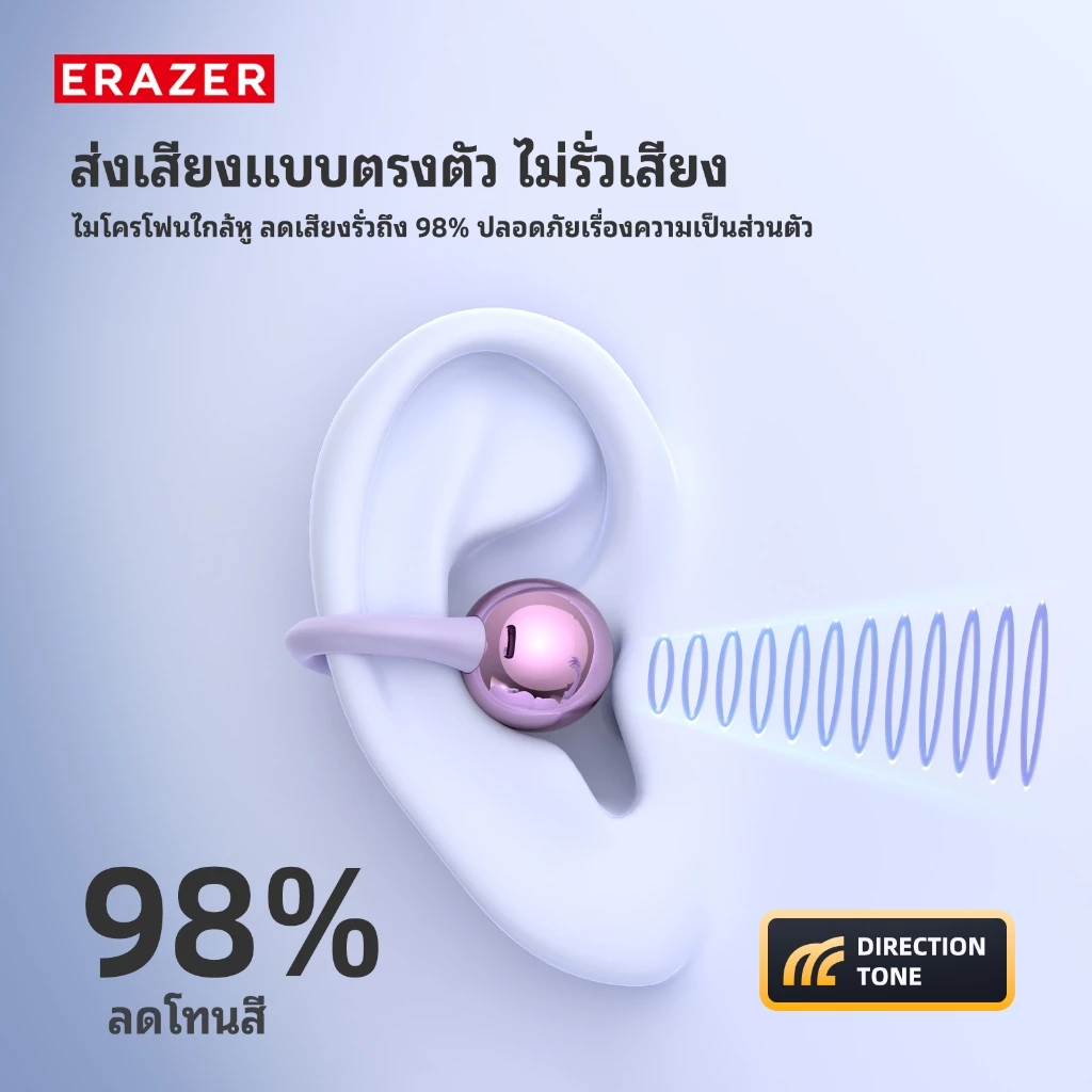 ERAZER XF36 หูฟัง Bluetooth 6.0 AI แปลภาษา ENC ANC thumbnail 5