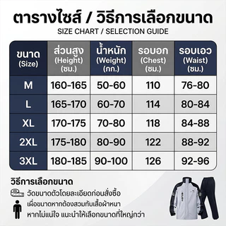 2ชิ้นพรีเมี่ยมแข่งแยกรถจักรยานยนต์ฝนสูทกันน้ํา กันลม น้ําหนักเบาสําหรับสกูตเตอร์ไรเดอร์ทุกวัน การสื่อสาร