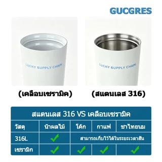 GUCGRES(500ml/17oz)แก้วกาแฟ แก้วเก็บความเย็นสแตนเลส เก็บความร้อน-เย็นได้ เคลือบเซรามิคแก้วน้ำแบบพกพา มีหลอดดูด