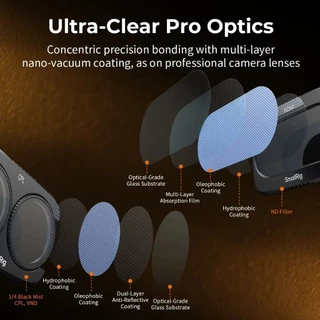 SmallRig Split Filter Kit & All-in-One Filter Kit สําหรับ DJI Osmo Pocket 4P #6476#6658