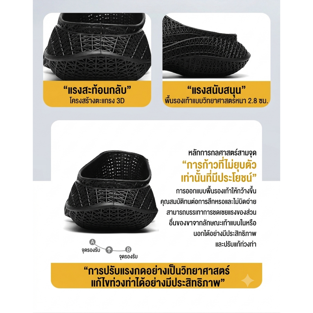 MEIKISS รองเท้า 3D พิมพ์โครงตาข่าย 2 รูปที่ 4