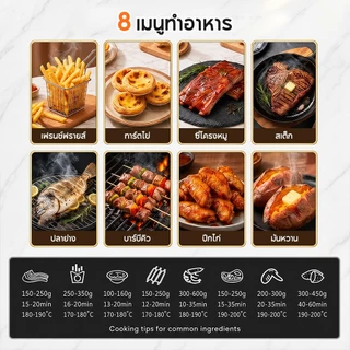 【NEW】ALLTOU หม้อทอดไร้น้ำมัน 6L Air Fryer ฝาแก้วใส 270° หม้ออบลมร้อน ลดน้ำมัน 90% หม้อทอดไร้น้ำมัน 360° ลมหมุนรอบทิศทาง ทำความสะอาดง่าย ถอดล้างได