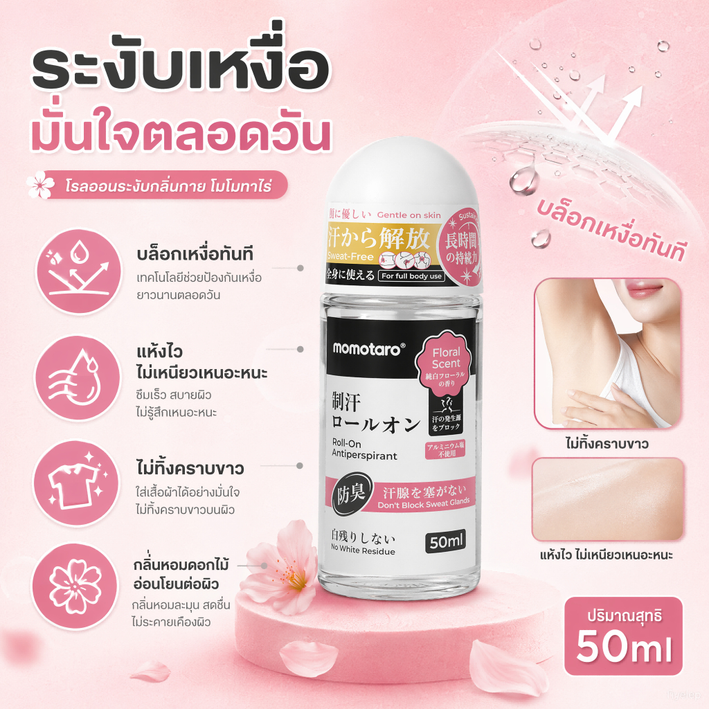 [1แถม1] โรลออน Momotaro ระงับกลิ่นกาย 24 ชม. เหมาะอากาศร้อนเมืองไทย กันเหงื่อใต้วงแขน มั่นใจตลอดวัน แห้งไว ใช้ได้ทุกวัน