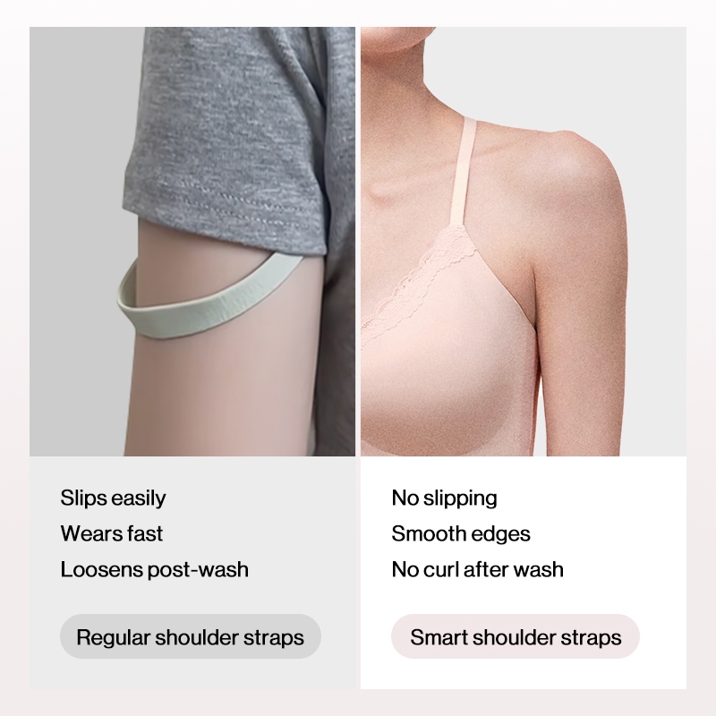 ubras 【Secondskin bra】【Soft Lace bra】 เสื้อชั้นในลูกไม้ ไร้โครง ฟรีไซส์ นุ่ม ระบายอากาศ ไร้รอย ไร้ตะเข็บ ใส่สบายทั้งวัน บราลูกไม้สวย ใส่ทำงานได้ — صورة 4
