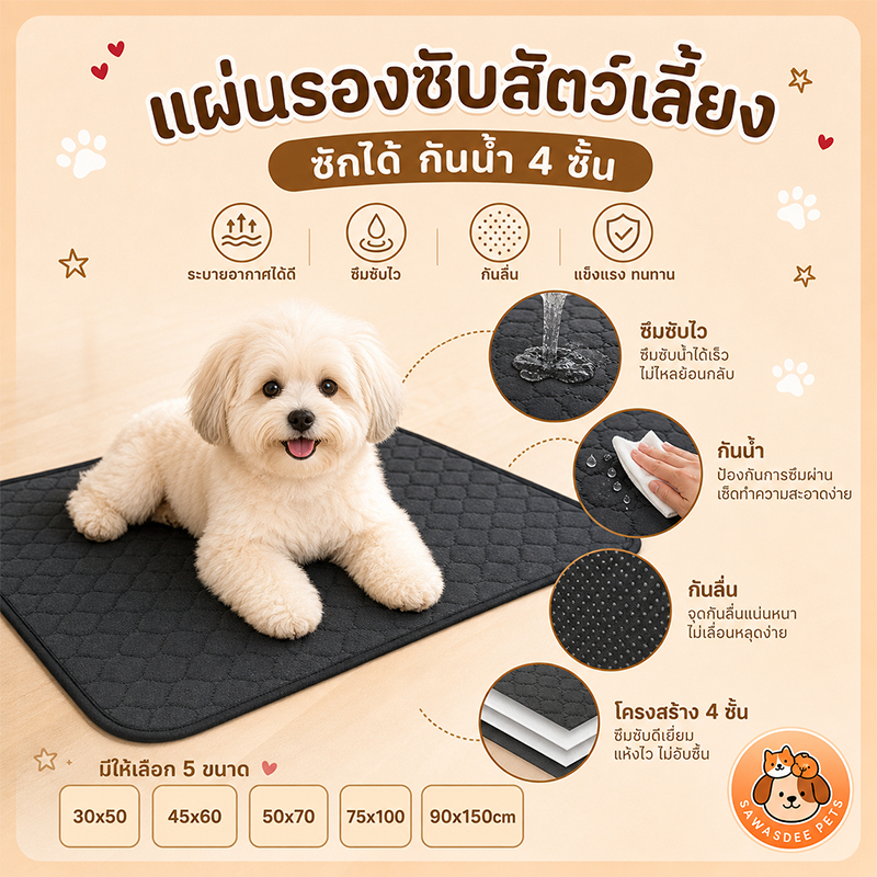 🔥แผ่นรองฉี่สุนัข แผ่นรองฉี่สัตว์เลี้ยง ผ้ารองฉี่หมา เเมว กระต่าย ซักใช้ซ้ำได้ ซึมซับได้ดี มีกันลื่น