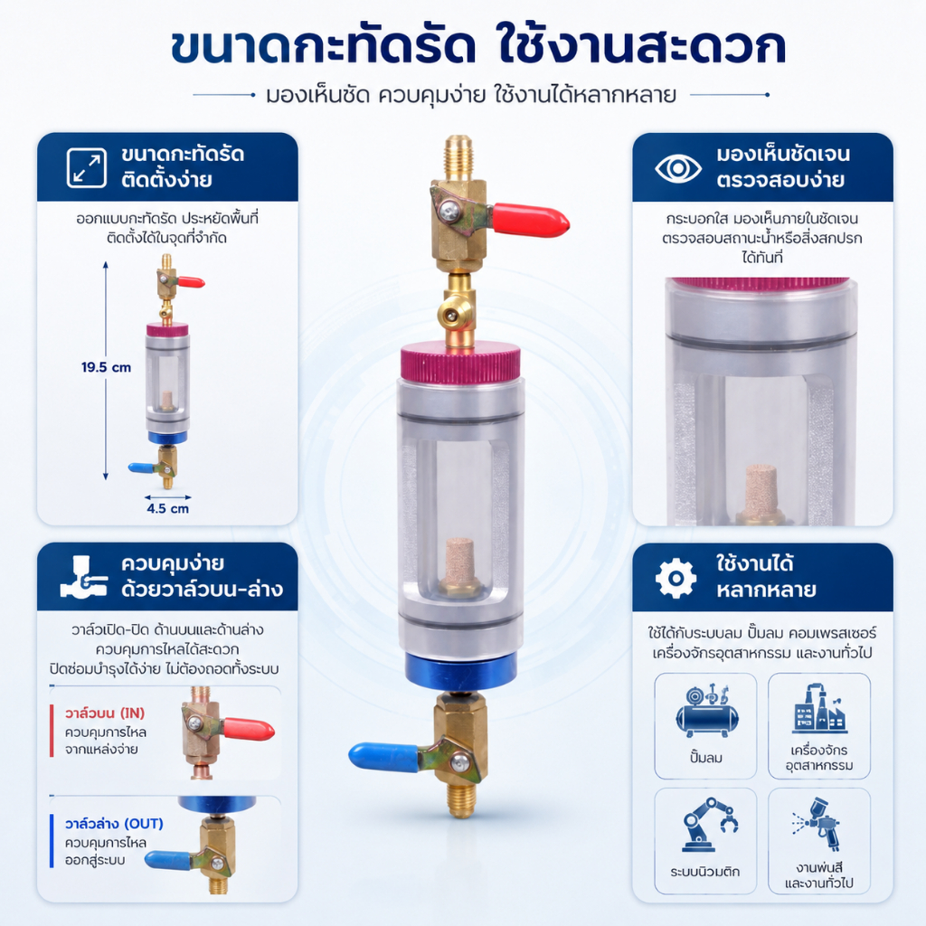 ออกใบกำกับภาษีได้ ชุดกระบอกตรวจเช็คน้ำมันคอมแอร์ เช็คน้ำมันคอมแอร์ดำ ไม่ต้องปล่อยน้ำยาแอร์