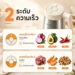 【NEW】ALLTOU เครื่องบดเนื้อ 3L electric Meat Grinder ปรับได้ 2 ระดับ เครื่องบดหมู 316 เครื่องบดไฟฟ้า ปั่นพริก / ปั่นพริกแกง / กระเทียม ครัวเรือน / ใช้ในบ้าน ถอดล้างทำความสะอาดง่าย