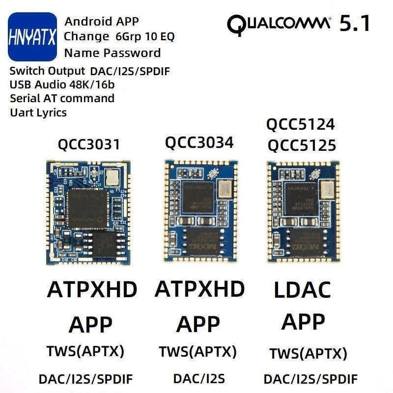 APP เปลี่ยนชื่อรหัสผ่าน EQ 5124 QCC5125 LDAC บลูทูธ 5.1 Qualcomm 3031 QCC3034 APTXHD SPDIF อนาล็อก I