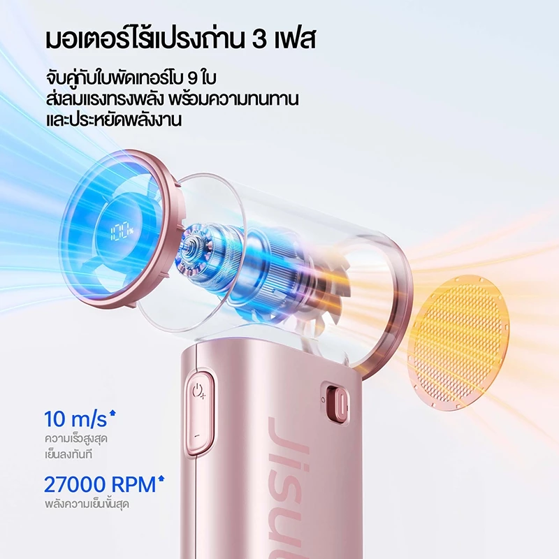 【สินค้าเข้าใหม่】JISULIFE พัดลมพกพา Handheld Fan 9S พัดลมมือถือ ชาร์จ USB แบตเตอรี่ไร้สาย หน้าจอ LED ปรับลม 5 ระดับ ลมแรง ดับร้อน พัดลมระบายความร้อนมือถือ เหมาะสำหรับออฟฟิศและกลางแจ้ง Life9 Upgrade thumbnail 3
