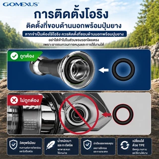Gomexus เสากันล้ม Reel Stand โลหะผสมอลูมิเนียม Shimano เสากันล้มรอก ขาตั้งรอกตกปลากลางคืน ขาตั้ง กันล้ม สำหรับรอกตกปลา ตกปลา shimano daiwa R4