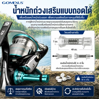 Gomexus เสากันล้ม Reel Stand โลหะผสมอลูมิเนียม Shimano เสากันล้มรอก ขาตั้งรอกตกปลากลางคืน ขาตั้ง กันล้ม สำหรับรอกตกปลา ตกปลา shimano daiwa R4