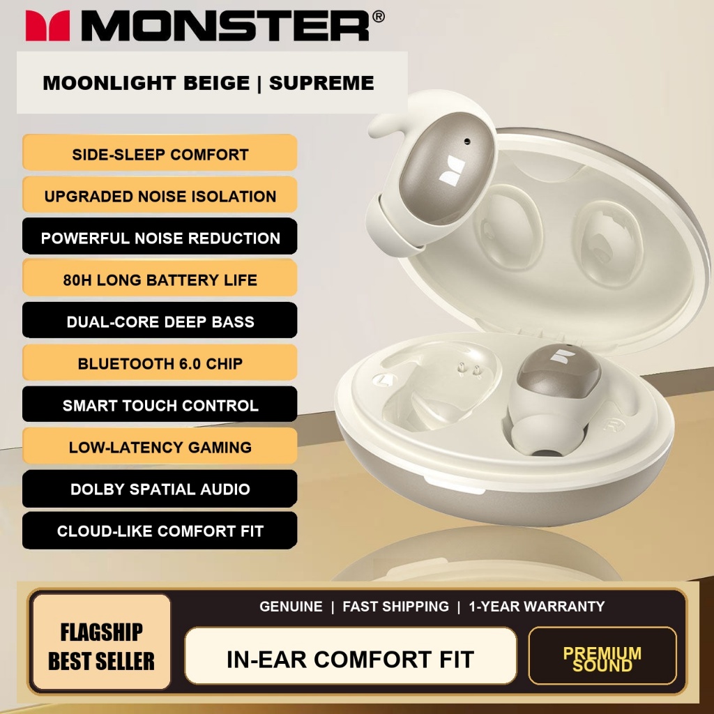 Monster Ear100 หูฟัง Super Light 3.1g Zero Pressure Sleep หูฟัง Dual ชุดหูฟังตัดเสียงรบกวนทางกายภาพ 