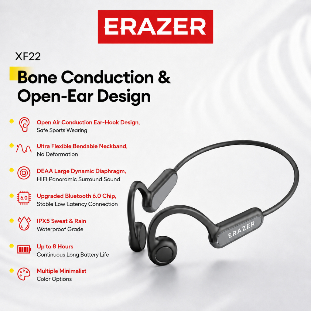 Erazer XF22 หูฟังไร้สาย แบบคล้องหู หูฟังกีฬา Bone Conduction ระดับการกันน้ำ IPX5 บลูทูธ Bluetooth 6.0 หูฟังกีฬา Touch Control หูฟังสเตอริโอ