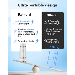 [ลดล้างสต๊อก] 【Clearance Sale】COD 2 ปี - Bezvoi Y825 Water Flosser ไร้สาย Travel, Mini Oral Irrigator พร้อมถังน้ํา Telescopic, 6 เคล็ดลับ Jet 2 Mins Power off