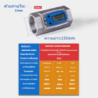 【จัดส่งจากประเทศไทย】PICKZEN Digital Turbine Flow Meter ความแม่นยําสูง Petrol น้ํามันก๊าด Methanol น้ํา 1/1.5/2 นิ้ว Sensor Counter