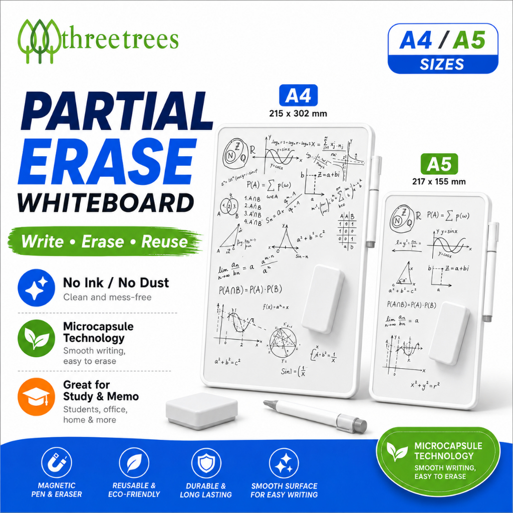 A4 A5 บางส่วนลบไวท์บอร์ด Microcapsule กระดานเขียนแห้งลบกระดานแม่เหล็กเด็กการศึกษา Memo Pad โน้ตบุ๊คกระดานวาดภาพแบบใช้ซ้ําได้โรงเรียน Office Home พร้อมปากกาและยางลบ