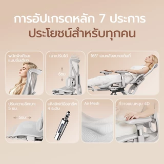 OKDO Selene เก้าอี้ทำงาน นั่งนานไม่ร้อน เก้าอี้คอม รองรับสรีระ ปรับเอนได้ เก้าอี้สำนักงาน 3 ปี
