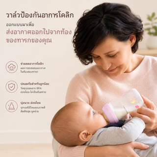 ขวดนมป้องกันท้องอืดปากกว้าง BPA ปลอดภัย ขวดนม PP 🚚 จัดส่งจากประเทศไทย🇹🇭 260ml/330ml เหมาะสำหรับทารกอายุ 6 เดือน ทั้งเด็กชายและเด็กหญิง