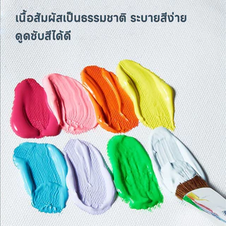 เฟรมผ้าใบ ผ้าใบ ภาพวาดผ้าใบ เฟรมภาพวาด ทําเอง ผ้าฝ้าย คุณภาพสูง จิ๋ว (ผ้าฝ้าย) Renaissance เฟรมผ้าใบ ผ้าใบแคนวาส สำหรับงาน เหมาะสำหรับภาพวาดสีน้ำมันและสีอะคริล