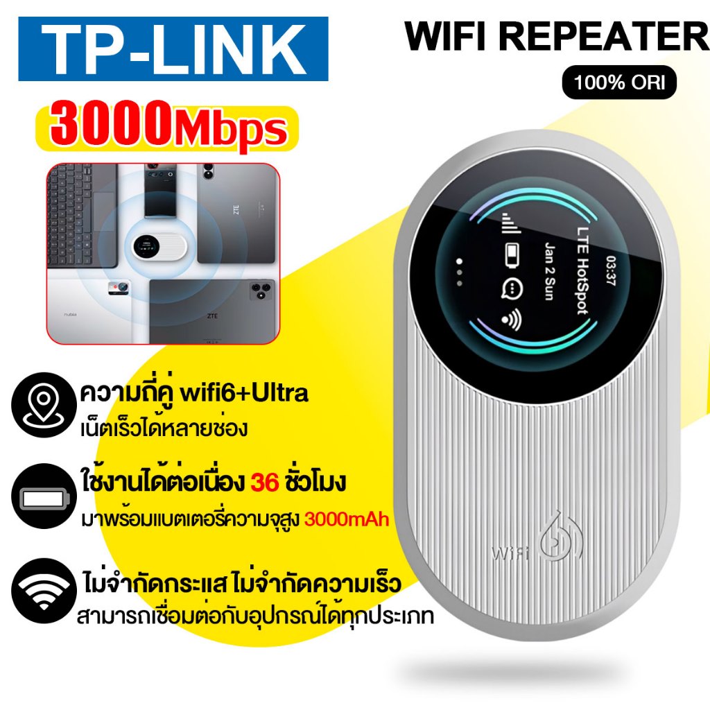 [รับประกัน 5 ปี] ไวไฟพกพา 4G/5G WiFi6 3000Mbps รองรับทุกซิม หน้าจอแสดงผล Pocket WiFi วายฟายพกพา