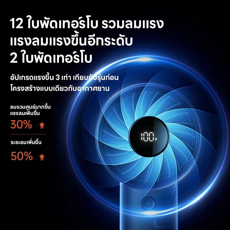 JisuLife พัดลมมือถือ 5000mAh 12 ใบพัด พัดลมเทอร์โบ พร้อมแบตเตอรี่ ใช้งานได้นาน 17 ชั่วโมง thumbnail 5
