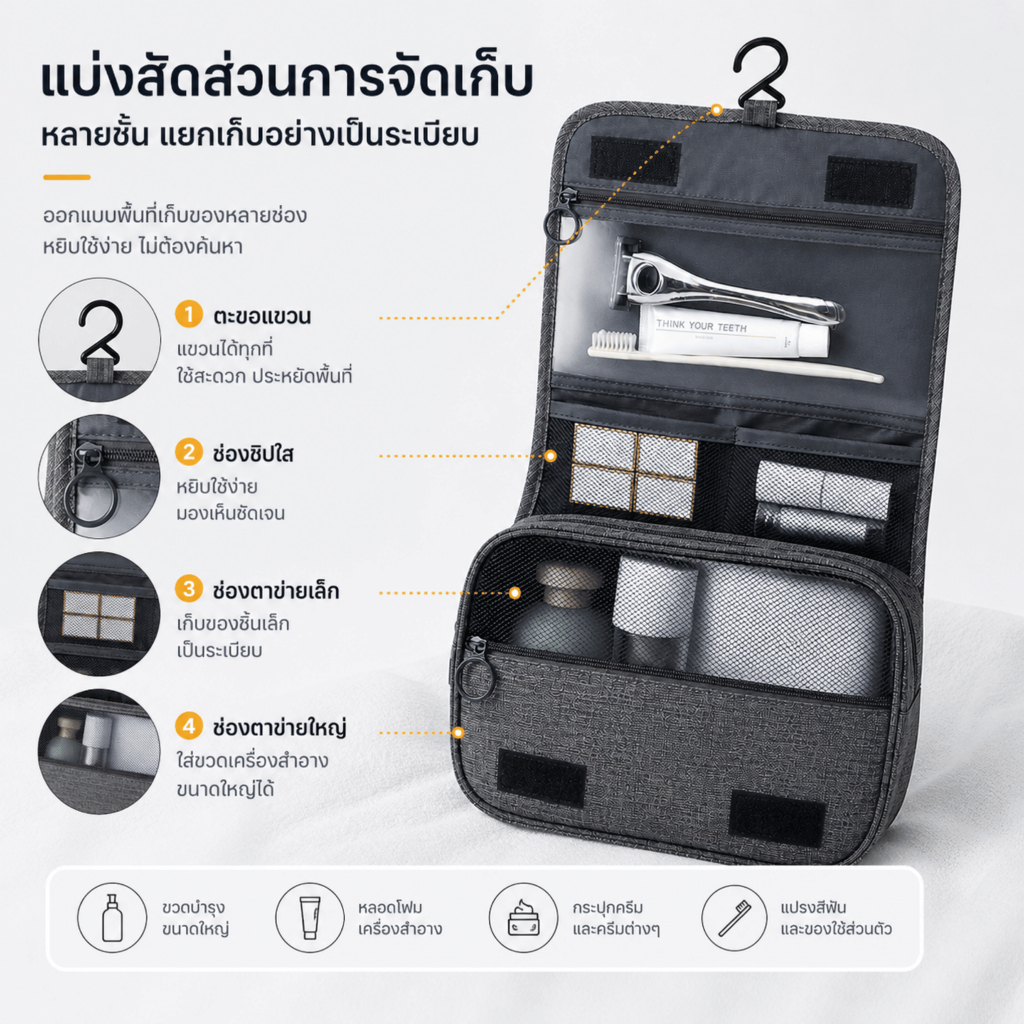 กระเป๋าอาบน้ำแขวนได้ ขนาดใหญ่ จัดเก็บเครื่องสำอาง อุปกรณ์อาบน้ำได้เป็นระเบียบ