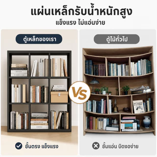 ตู้ตารางเหล็ก, ชุดรวมฟรีสามารถประกบ, ห้องนั่งเล่นตู้ทีวีชั้นวางหนังสือตู้เก็บของอเนกประสงค์, ประกอบตัวเอง DIY