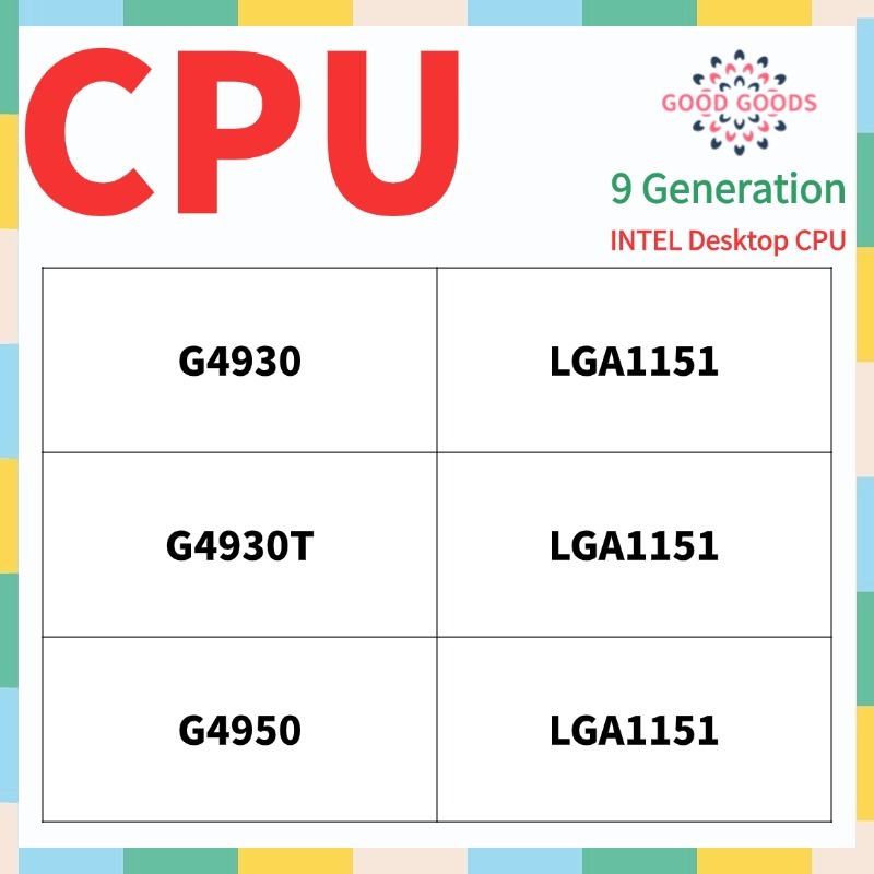 G4930 G4930T G4950 9th generation INTEL Celeron Desktop CPU LGA1151