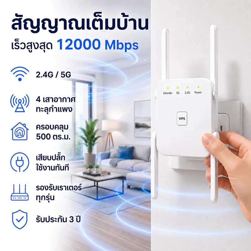 ตัวขยายสัญญาณ wifi การตั้งค่าง่าย เสียบและเล่น 12000mbps 2.4G/5G ใช้ได้กับเราเตอร์ทุกรุ่น WiFi Repeater